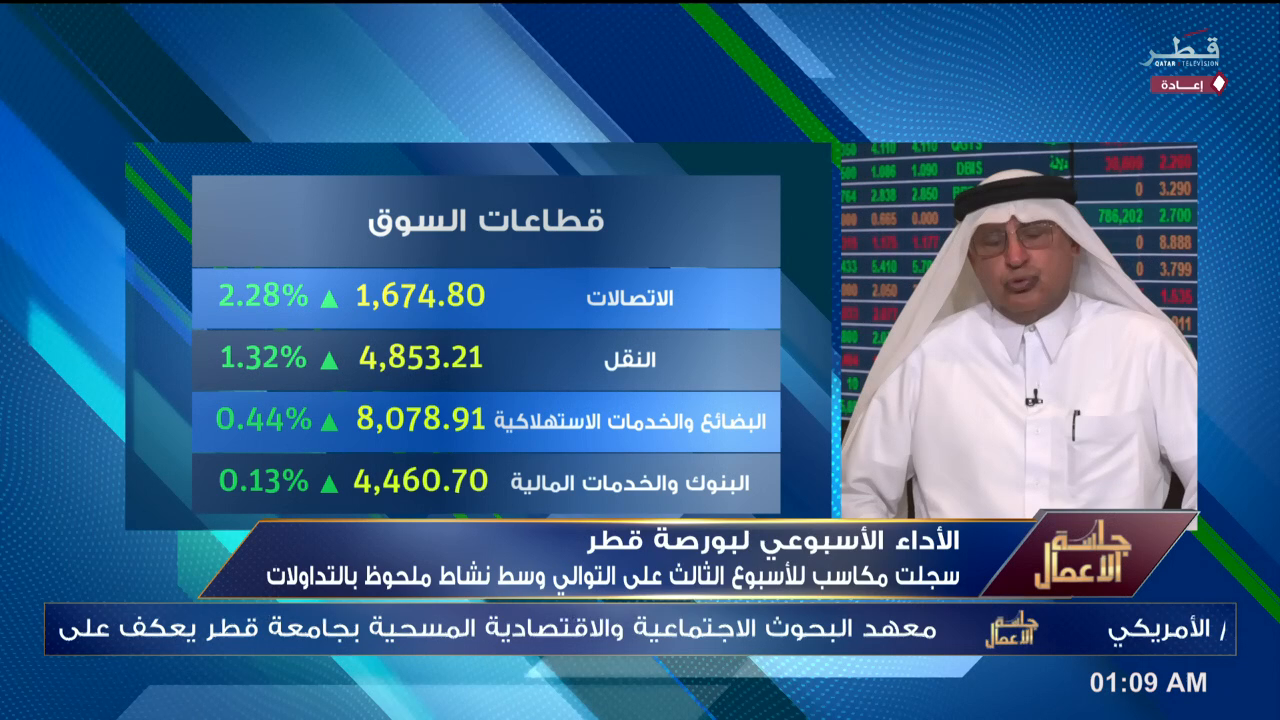 Watch Qatar TV